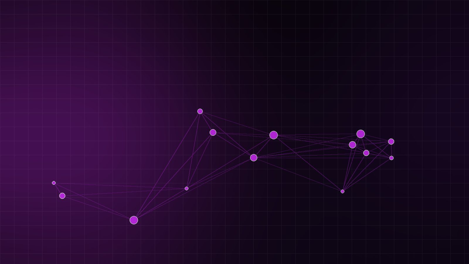 AI Automation