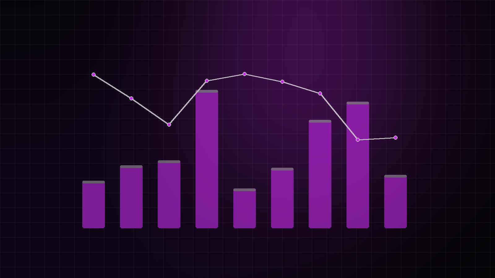 PPC Advertising